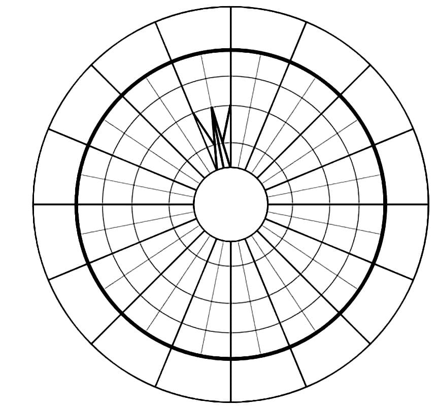 Costa Rica Oxcart Wheel Coloring Game Costa Rica Oxcart Wheel