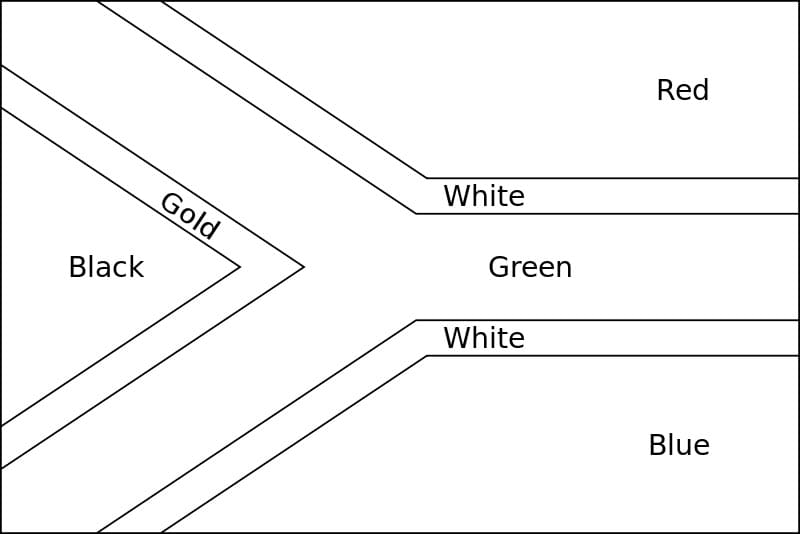 South Africa's Flag Coloring Game South Africa's Flag