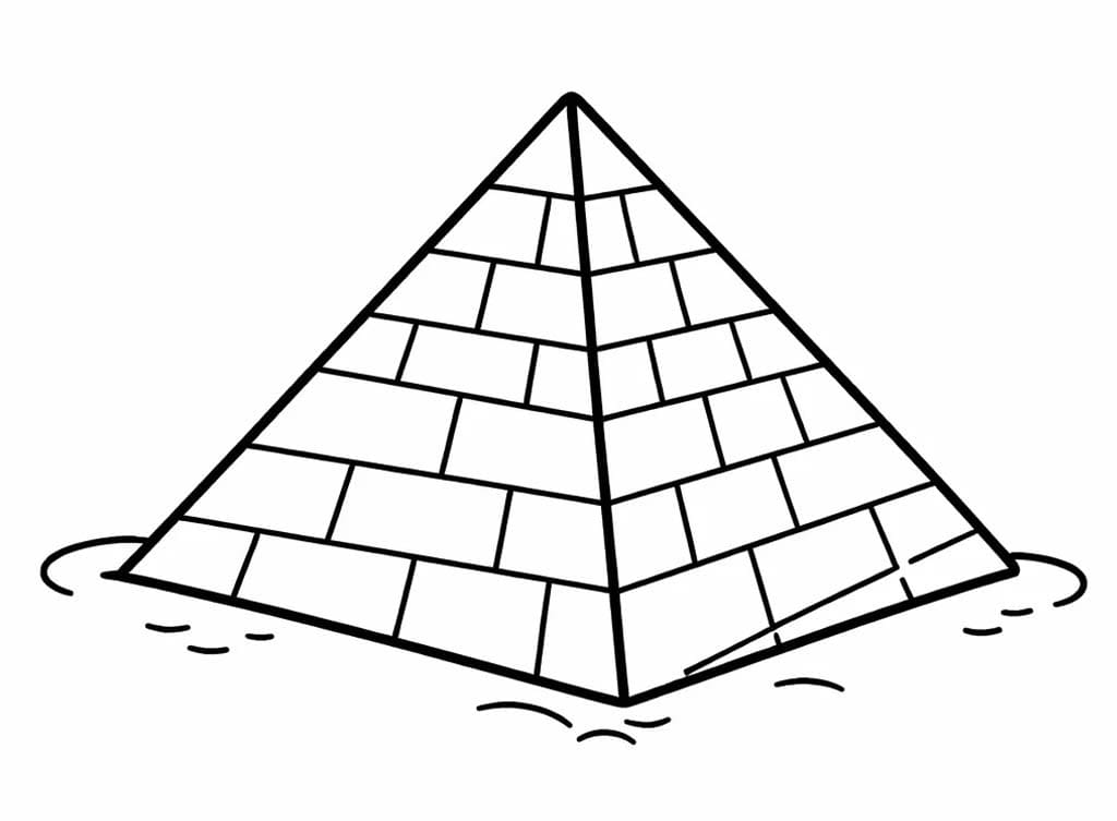 Image Pyramid Simple