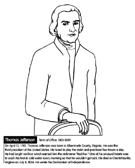 Print President Thomas Jefferson